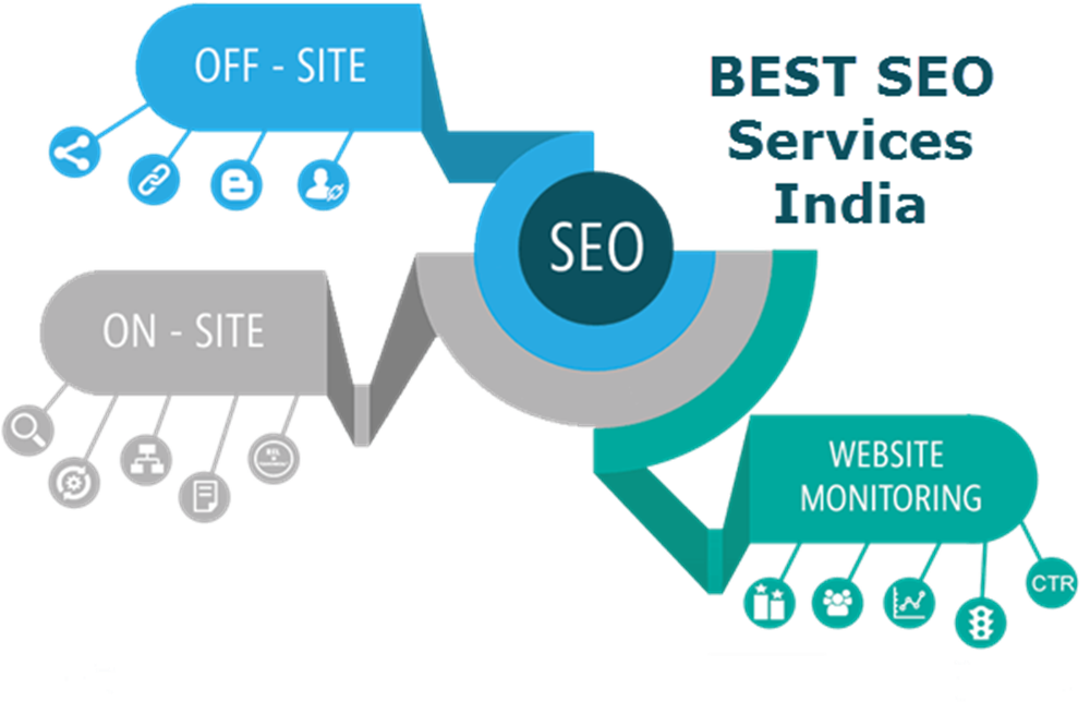 Best-SEO-Services-India