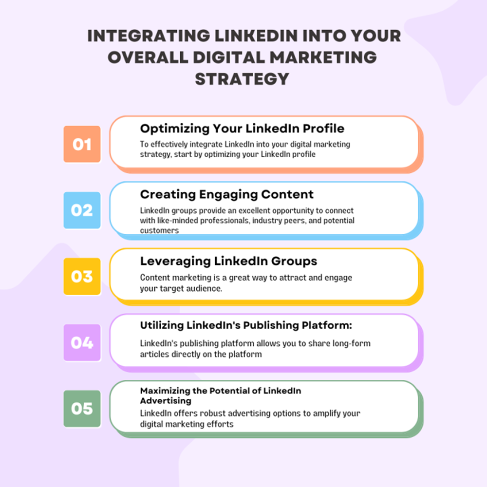 linkedIn-marketing-strategy