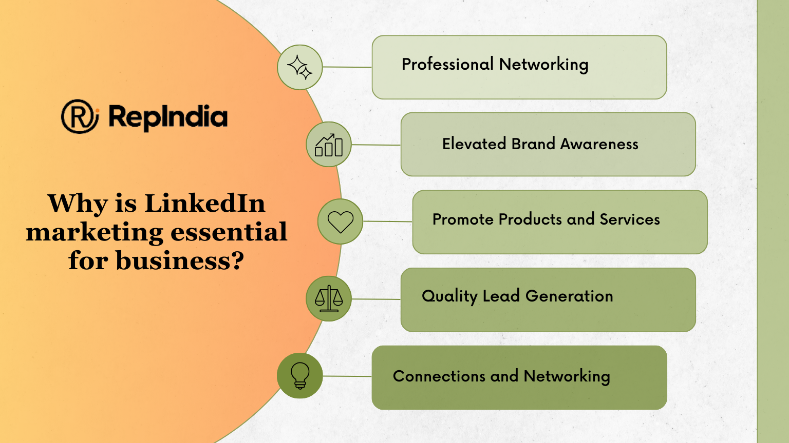 the-essentiality-of -linkedIn-marketing -for-business-success