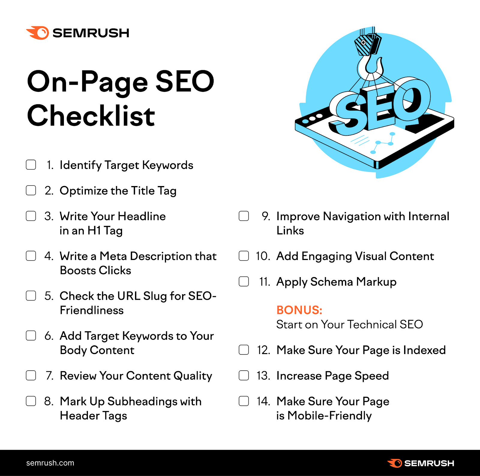 7-Crucial-On-page-SEO-Elements-You-Should-Know