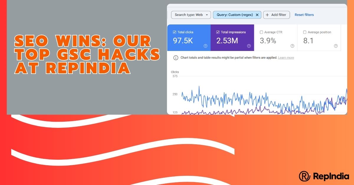 SEO Wins Our Top GSC Hacks at RepIndia