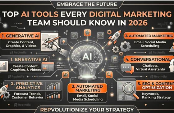Top AI Tools Every Digital Marketing Team Should Know in 2026