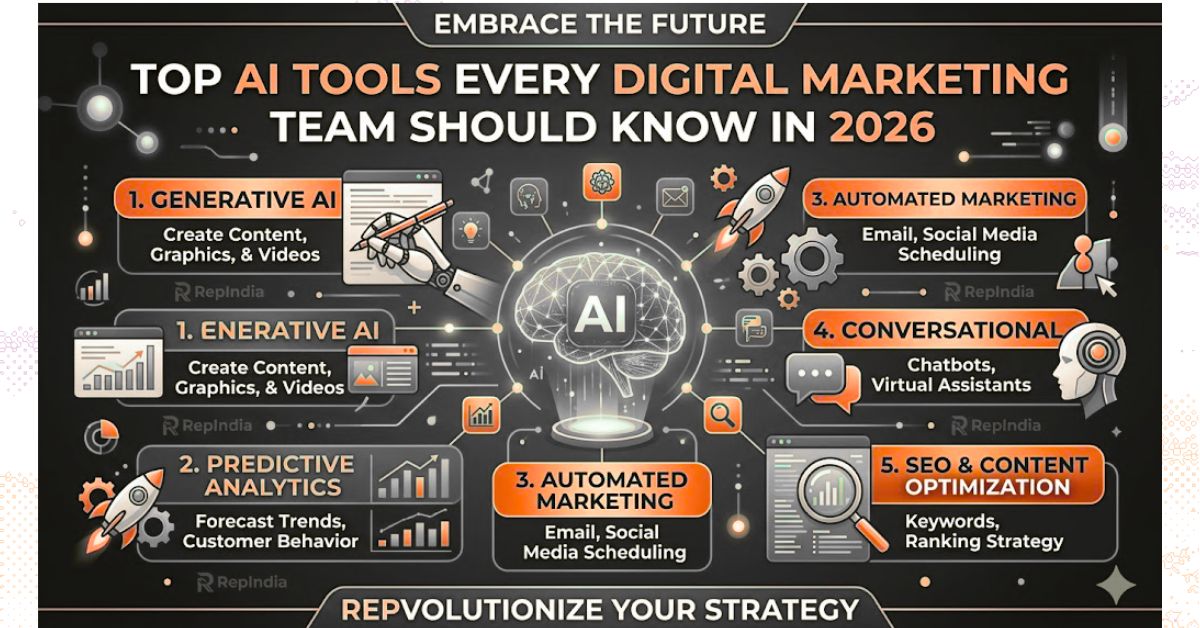Top AI Tools Every Digital Marketing Team Should Know in 2026