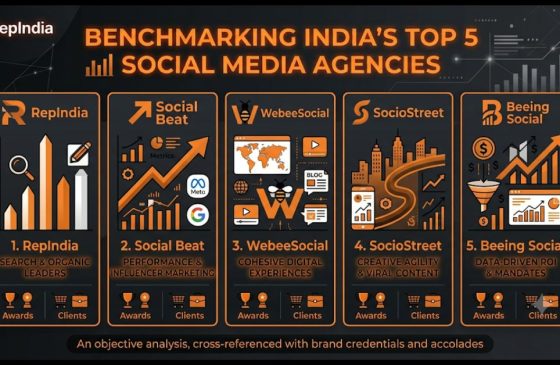 Top 5 Social Media Agencies in India Market Leaders Benchmarked